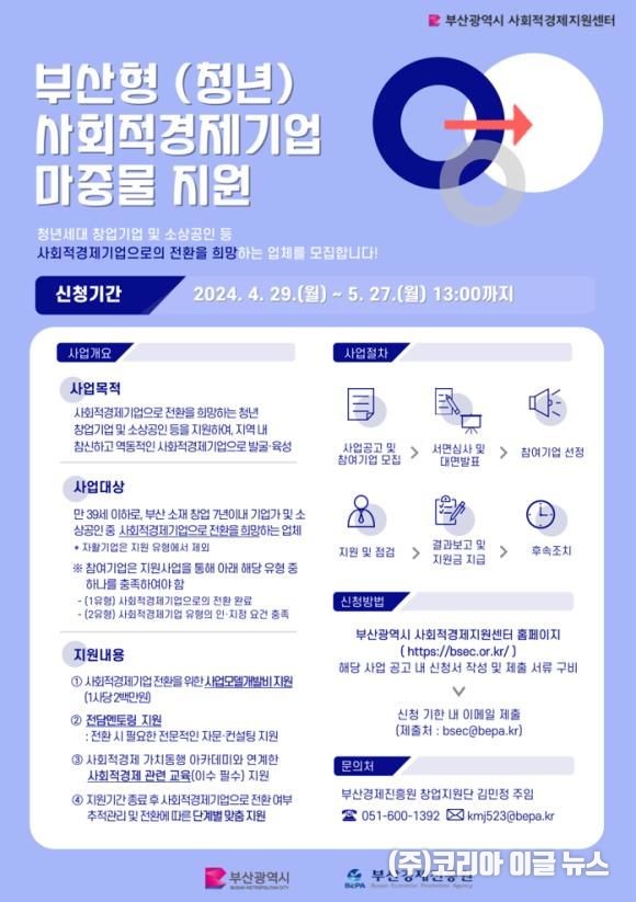  부산형 청년 사회적경제기업 마중물 지원사업 안내문  (제공=부산시)