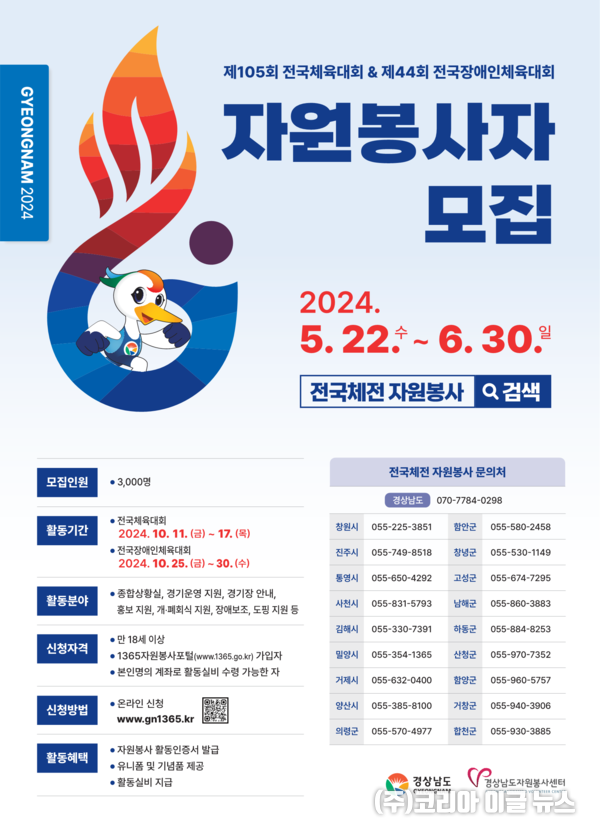 전국(장애인)체전자원봉사자모집포스터  (제공=경상남도)