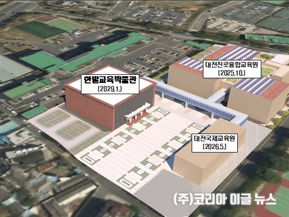 한밭교육박물관 대전미래교육클러스터 조감도 (제공=대전교육청)
