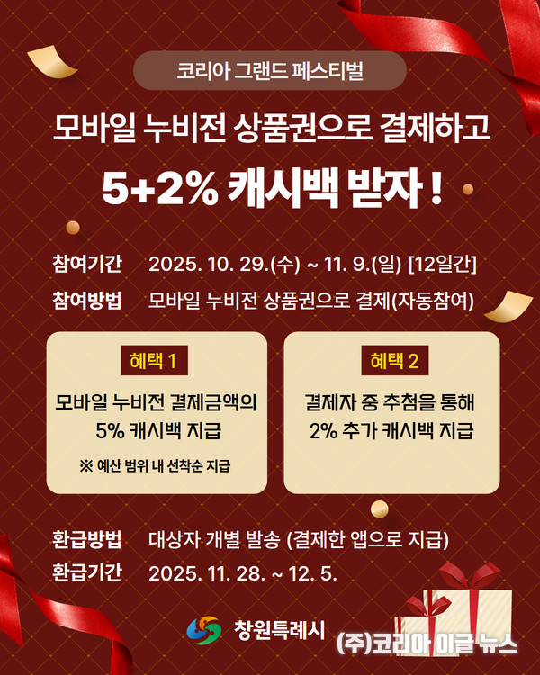 창원특례시, '모바일 누비전' 결제 시 5+2% 캐시백 지급 포스터 (제공=창원특례시)