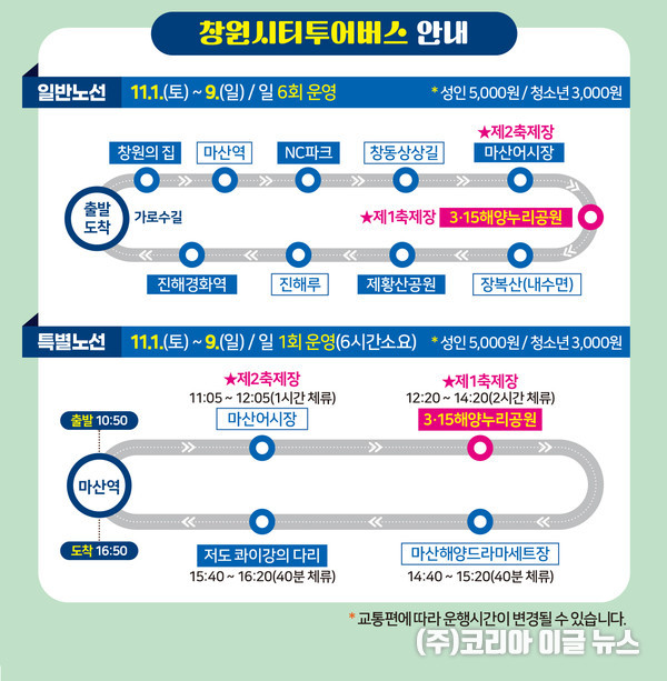 창원시티투어버스, 마산가고파국화축제 연계 특별노선 운영 (제공=창원특례시)