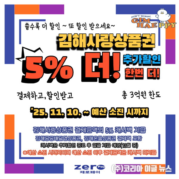 김해사랑상품권 추가 5% 캐시백 혜택 홍보이미지  (제공=김해시)