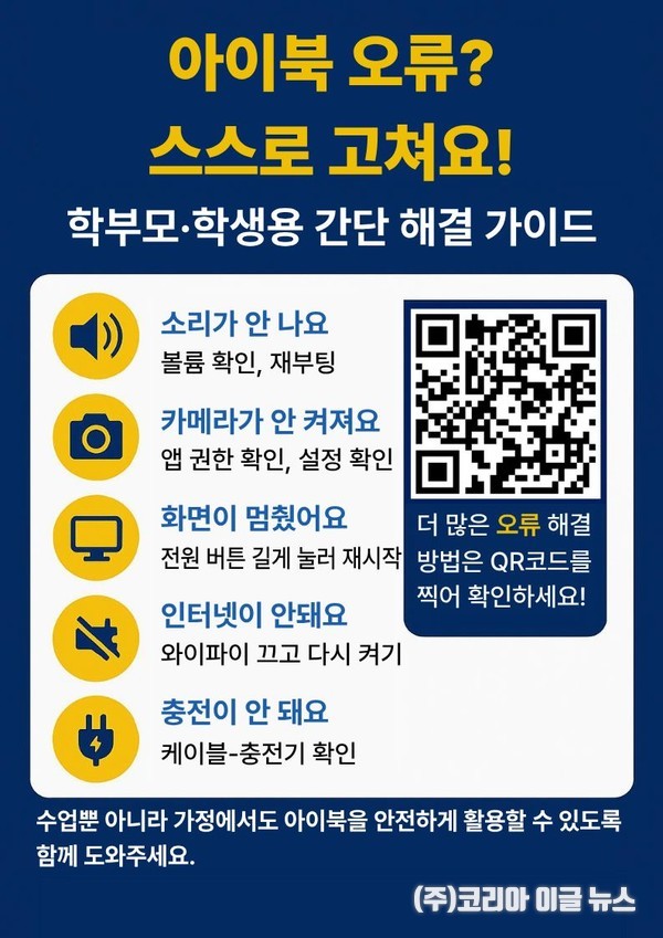 아이북 고장 바로 해결_교실 게시용 포스터  (제공=경남교육청)