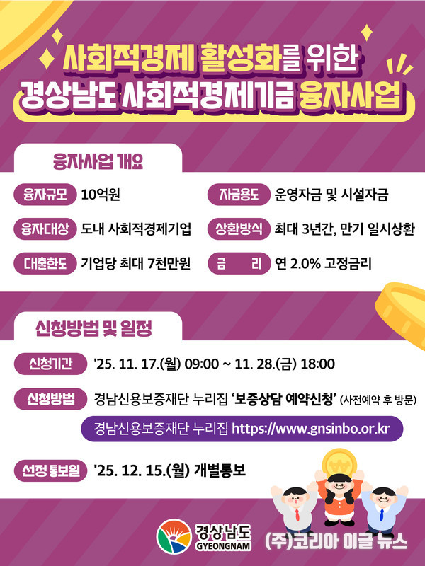 경상남도, 사회적경제기업에 융자 지원 실시  (사진/제공=경상남도)