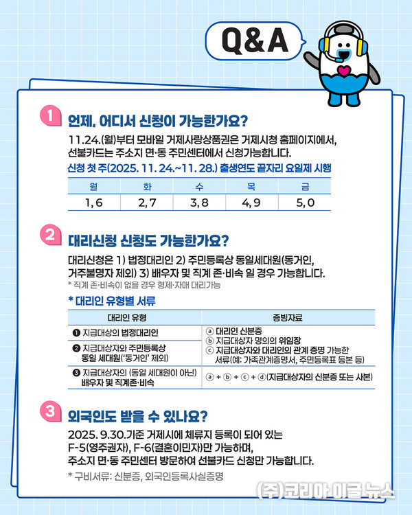 거제시 민생회복지원금, 11월 24일부터 지급 (제공=거제시)