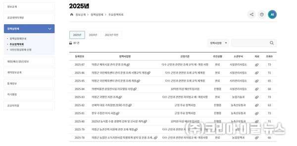 의령군청 누리집 정책실명제 페이지 (제공=의령군)