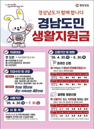 경상남도 도민 생활지원금 관련 보도 이미지